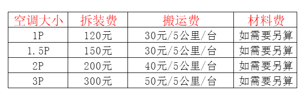 根河空调移机及费用电话在哪里找